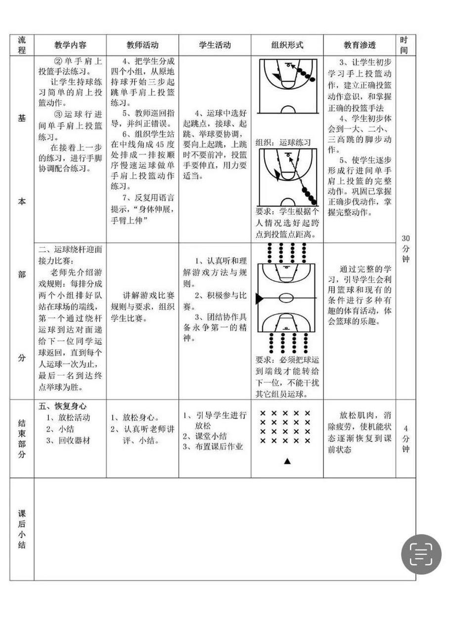 如何改善控卫的决策能力_1